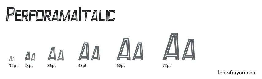 PerforamaItalic Font Sizes