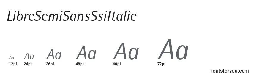 Размеры шрифта LibreSemiSansSsiItalic