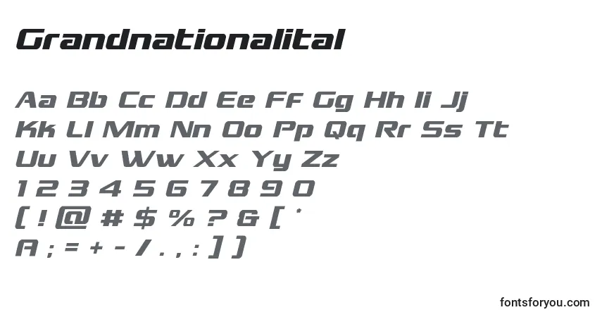 A fonte Grandnationalital – alfabeto, números, caracteres especiais