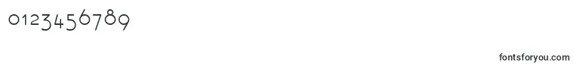 MalvernSc-Schriftart – Schriften für Zahlen und Nummern