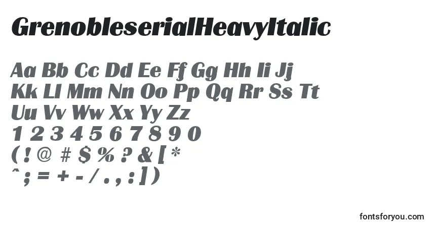 A fonte GrenobleserialHeavyItalic – alfabeto, números, caracteres especiais