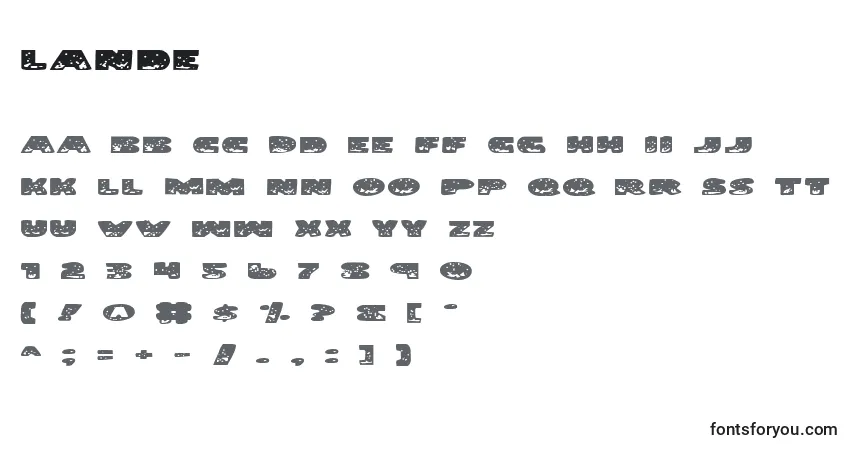 Шрифт Lande – алфавит, цифры, специальные символы