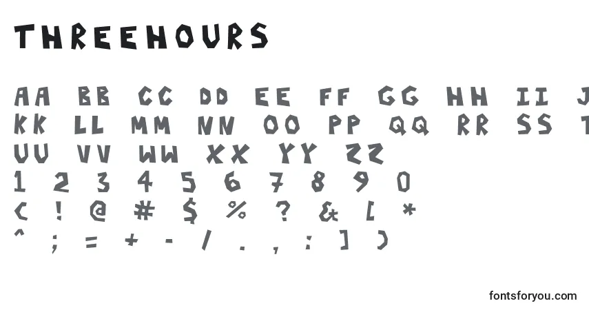 Threehours-fontti – aakkoset, numerot, erikoismerkit