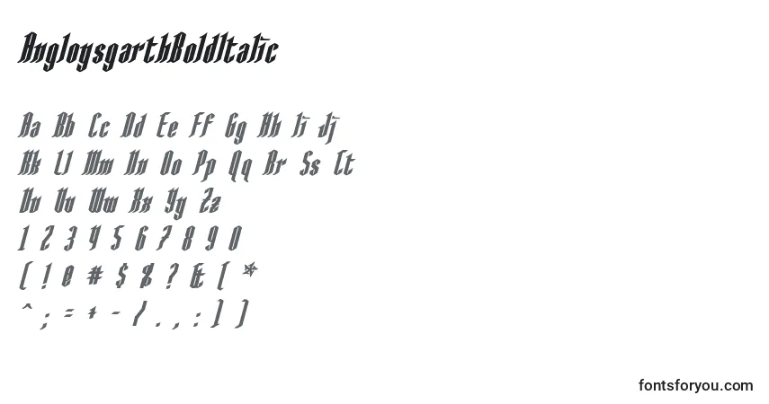 Шрифт AngloysgarthBoldItalic – алфавит, цифры, специальные символы