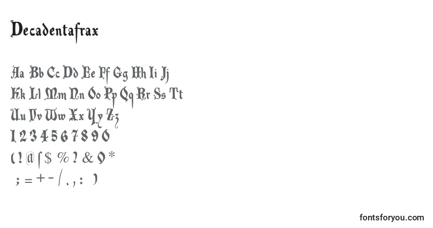 A fonte Decadentafrax – alfabeto, números, caracteres especiais