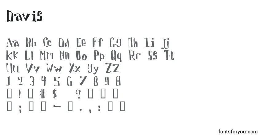 Davis-fontti – aakkoset, numerot, erikoismerkit