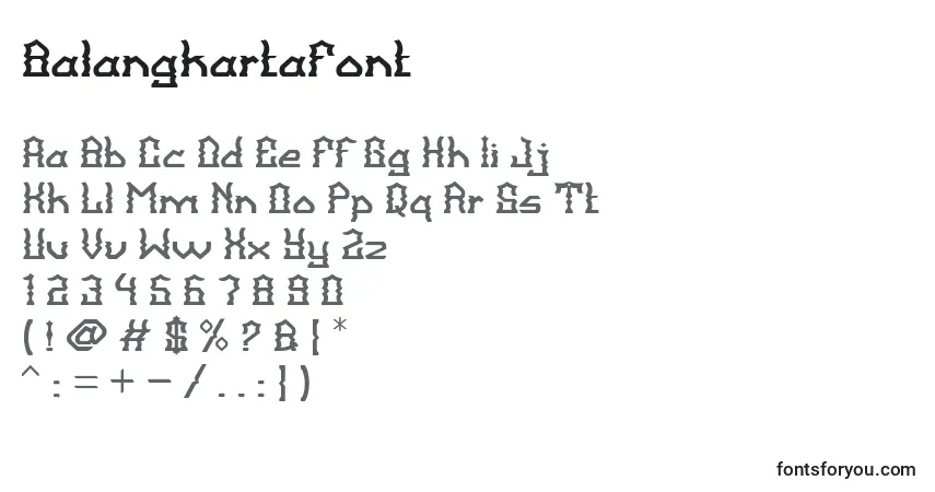 Schriftart BalangkartaFont – Alphabet, Zahlen, spezielle Symbole