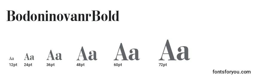 BodoninovanrBold Font Sizes