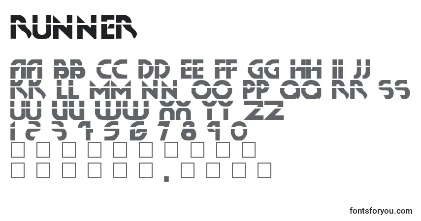 Шрифт Runner – алфавит, цифры, специальные символы