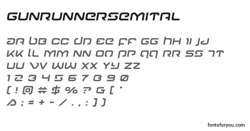 A fonte Gunrunnersemital – alfabeto, números, caracteres especiais