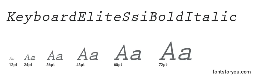 KeyboardEliteSsiBoldItalic Font Sizes