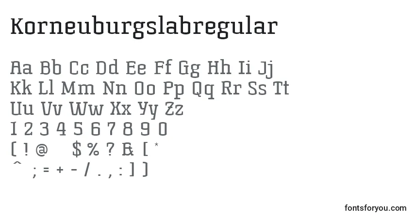 Korneuburgslabregular-fontti – aakkoset, numerot, erikoismerkit