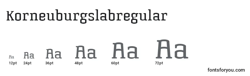 Размеры шрифта Korneuburgslabregular
