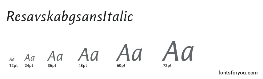 Размеры шрифта ResavskabgsansItalic