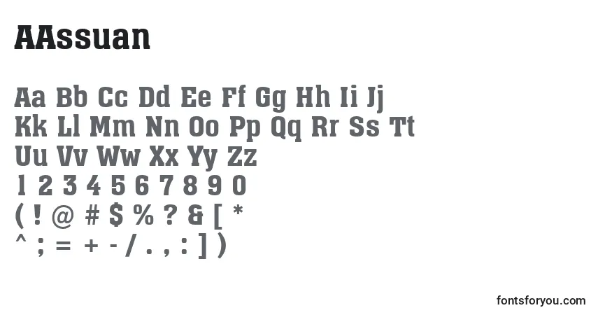 Czcionka AAssuan – alfabet, cyfry, specjalne znaki