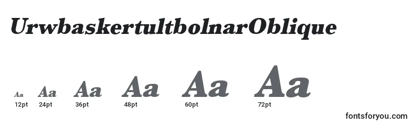 Размеры шрифта UrwbaskertultbolnarOblique