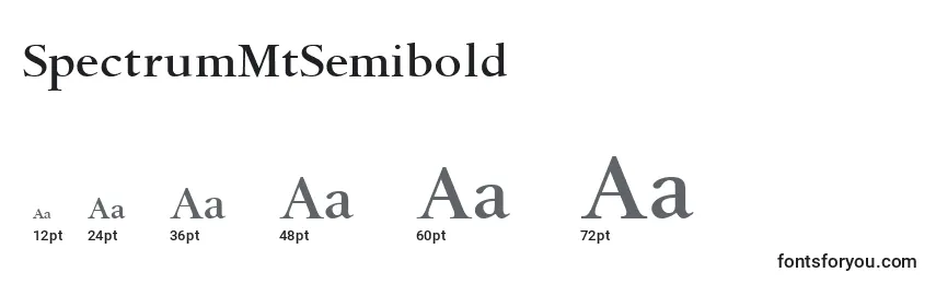 Размеры шрифта SpectrumMtSemibold