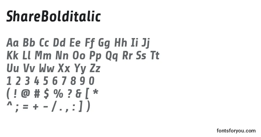 A fonte ShareBolditalic (104925) – alfabeto, números, caracteres especiais