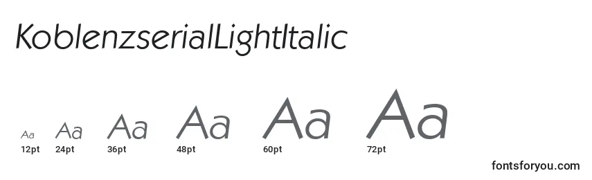 KoblenzserialLightItalic Font Sizes