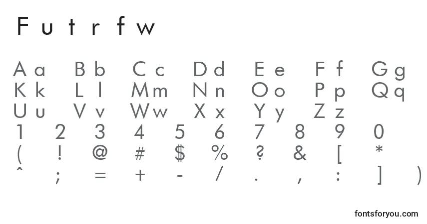 Шрифт Futrfw – алфавит, цифры, специальные символы