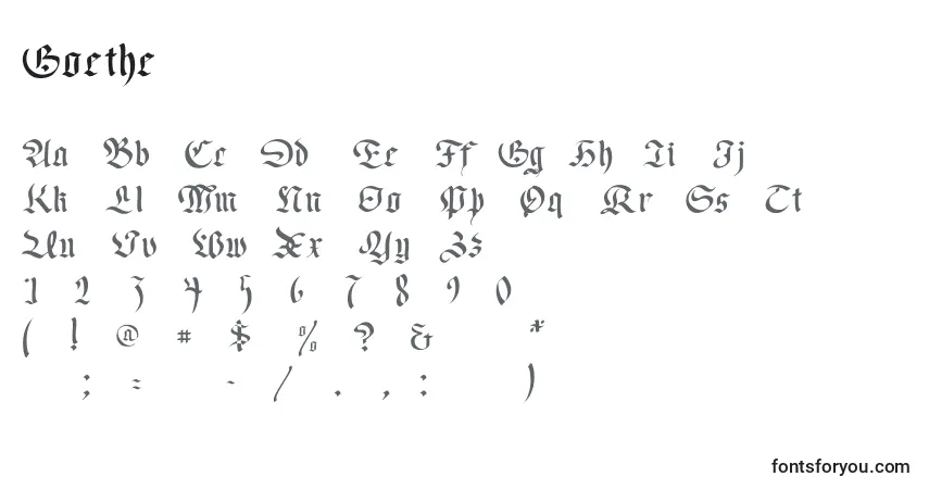 A fonte Goethe – alfabeto, números, caracteres especiais