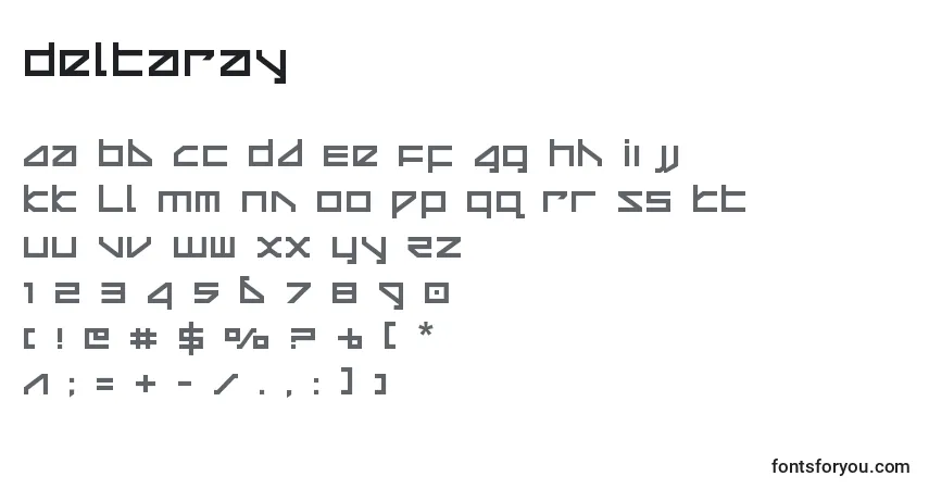 Czcionka DeltaRay – alfabet, cyfry, specjalne znaki