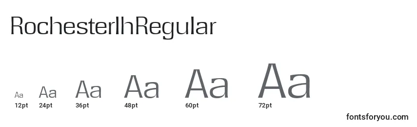 Размеры шрифта RochesterlhRegular