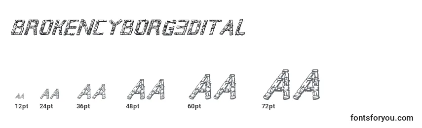 Brokencyborg3Dital Font Sizes