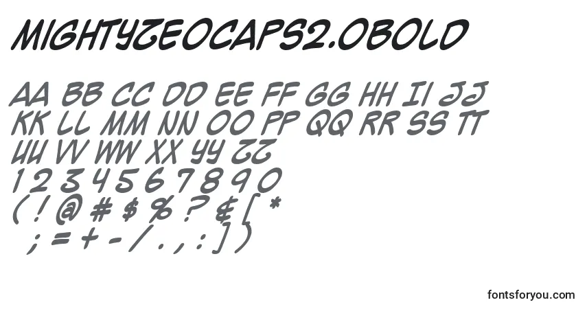 Шрифт MightyZeoCaps2.0Bold – алфавит, цифры, специальные символы
