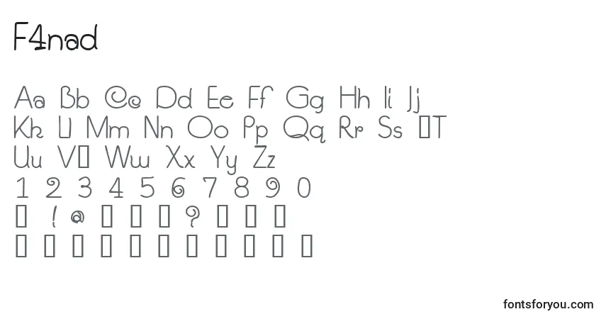 A fonte F4nad – alfabeto, números, caracteres especiais