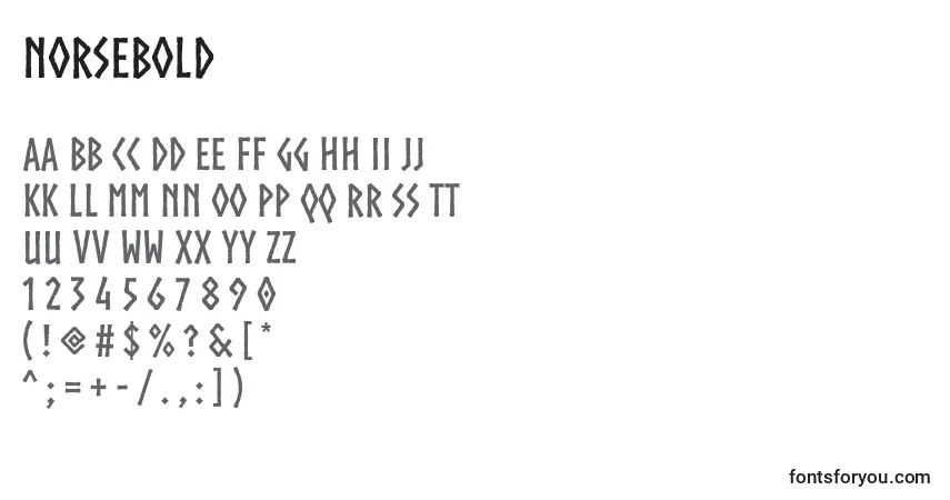 Czcionka Norsebold – alfabet, cyfry, specjalne znaki