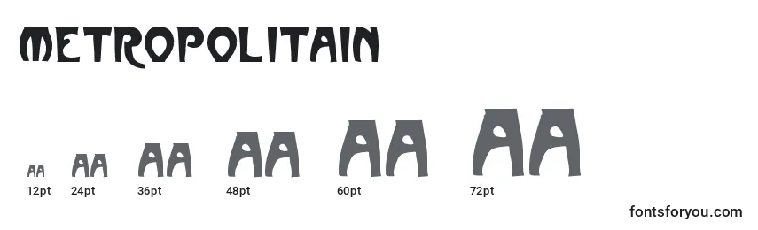 Tamaños de fuente Metropolitain