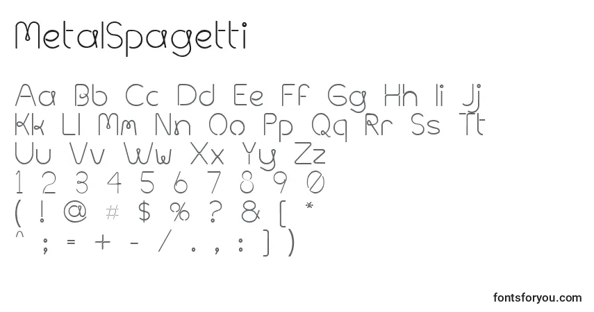 Czcionka MetalSpagetti – alfabet, cyfry, specjalne znaki