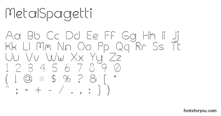 MetalSpagettiフォント–アルファベット、数字、特殊文字