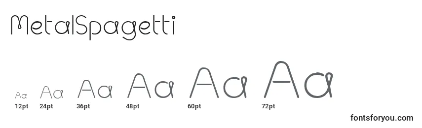 Размеры шрифта MetalSpagetti