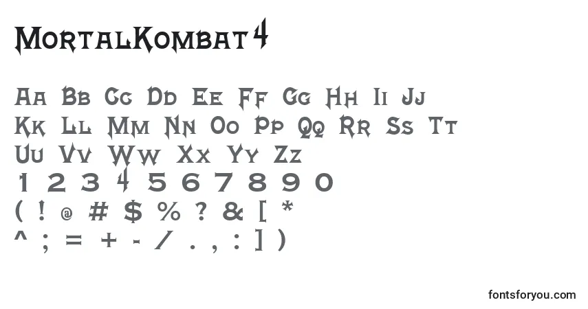A fonte MortalKombat4 – alfabeto, números, caracteres especiais