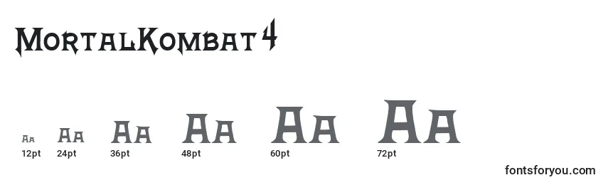 MortalKombat4 Font Sizes