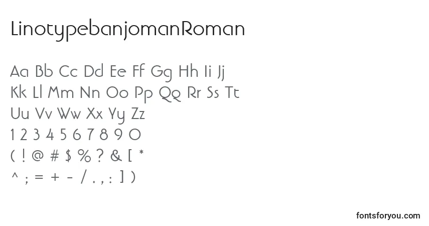 A fonte LinotypebanjomanRoman – alfabeto, números, caracteres especiais