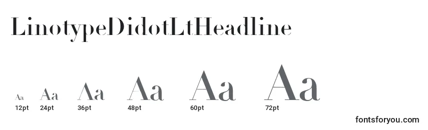Rozmiary czcionki LinotypeDidotLtHeadline
