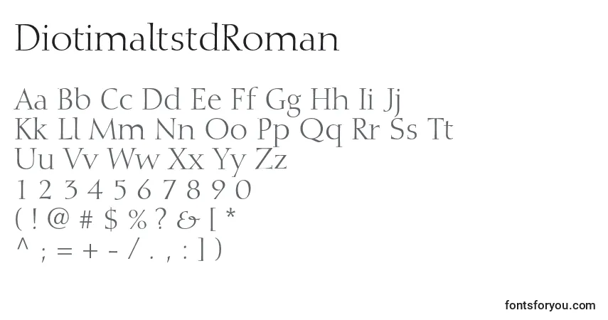 A fonte DiotimaltstdRoman – alfabeto, números, caracteres especiais