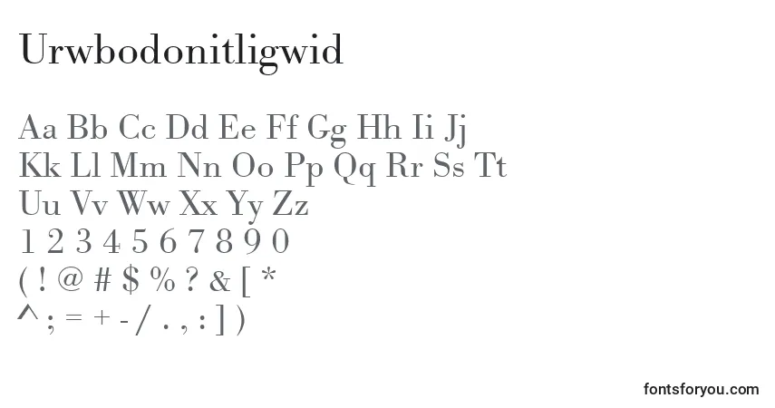 Czcionka Urwbodonitligwid – alfabet, cyfry, specjalne znaki