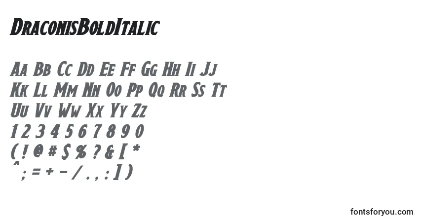 Czcionka DraconisBoldItalic – alfabet, cyfry, specjalne znaki
