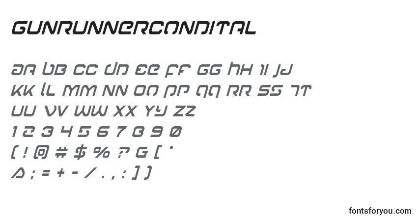 Czcionka Gunrunnercondital – alfabet, cyfry, specjalne znaki
