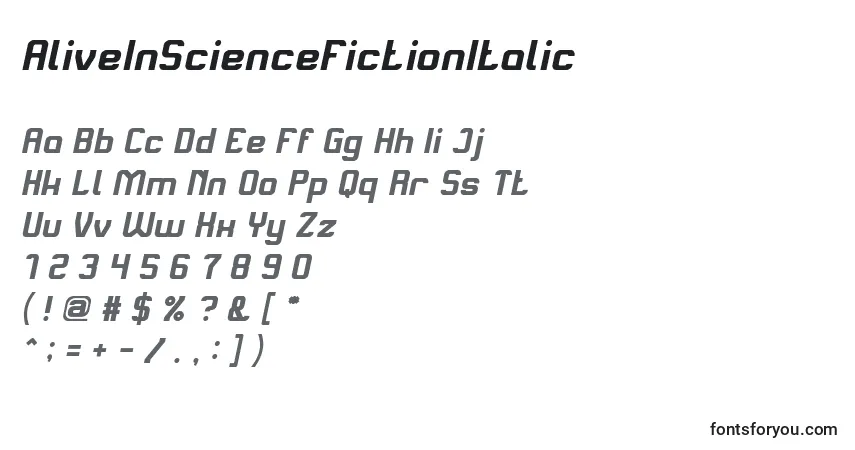 Czcionka AliveInScienceFictionItalic – alfabet, cyfry, specjalne znaki