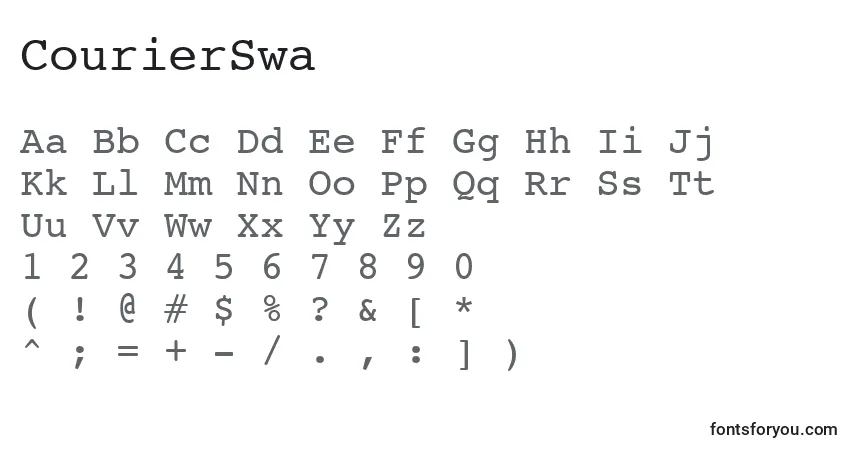 Schriftart CourierSwa – Alphabet, Zahlen, spezielle Symbole