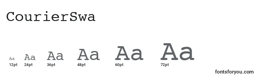 CourierSwa Font Sizes