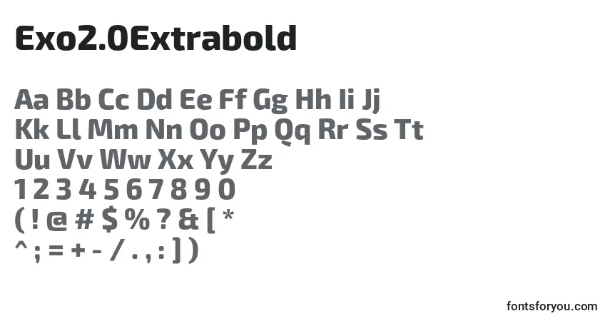 Czcionka Exo2.0Extrabold – alfabet, cyfry, specjalne znaki