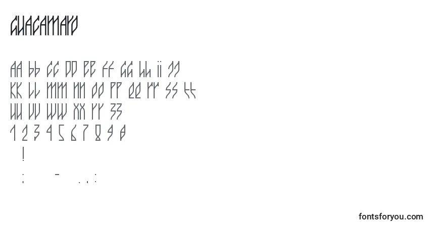 Guacamayo-fontti – aakkoset, numerot, erikoismerkit