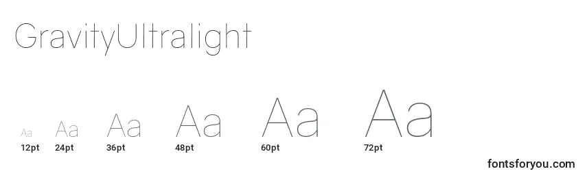 GravityUltralight Font Sizes