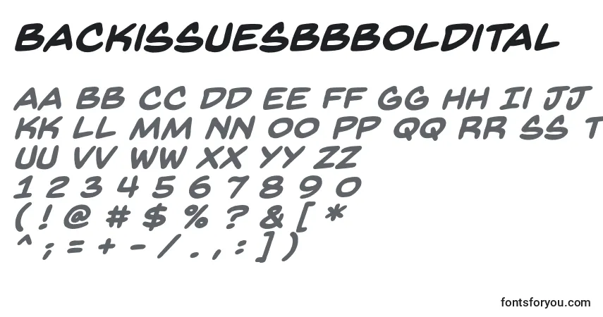 Шрифт BackissuesbbBoldital – алфавит, цифры, специальные символы